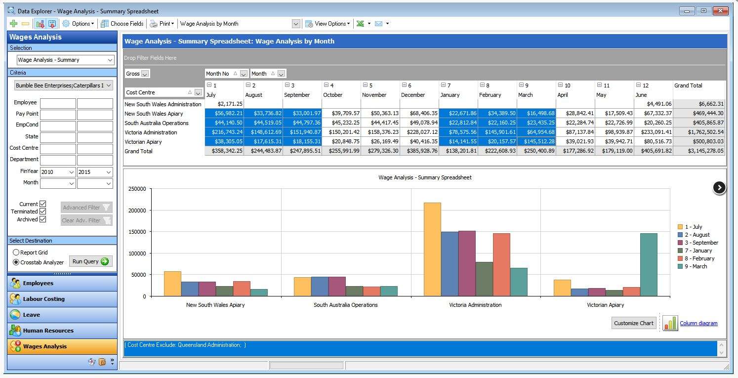 SAP Business One HR3 Payroll ERP Systems Human Resources & Payroll